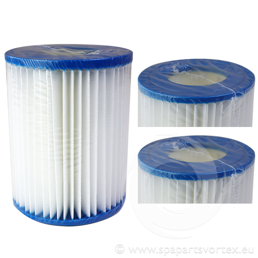 [FR-SW135] Superior Wellness - Filter 135 for Chill Tub Original and Lite 
