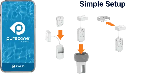 [CB-BA103] Balboa PureZone Replacements (3 Packs)